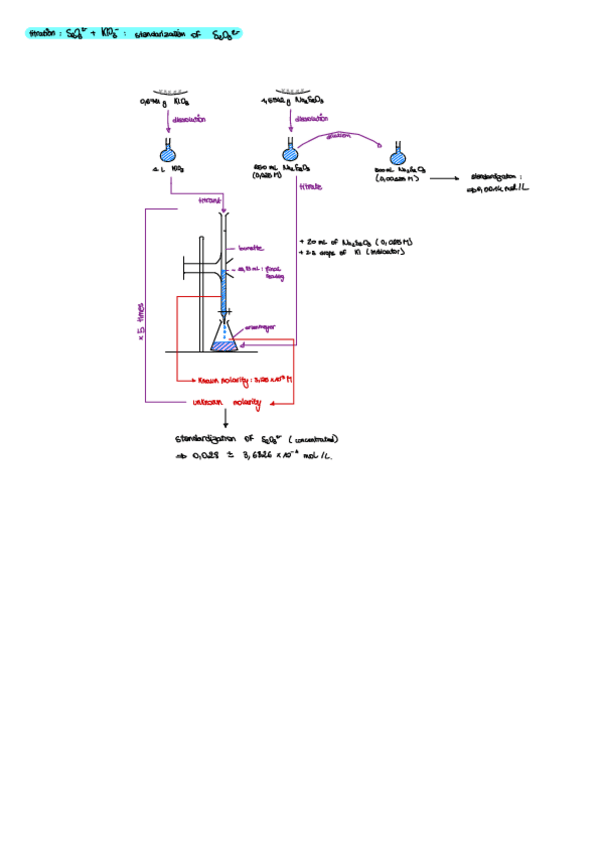 Miniatura del documento experiment-4.pdf