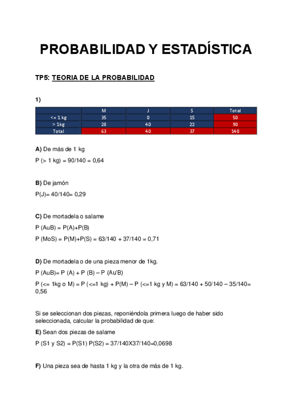 Miniatura del documento TP6-Distribucion-de-Probabilidad.pdf