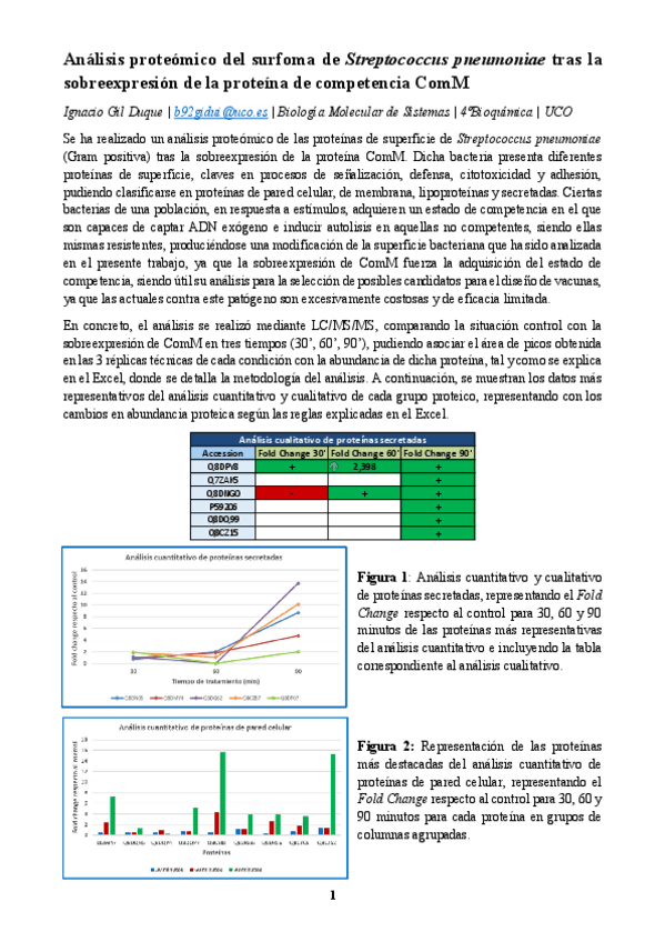 Miniatura del documento Analisis-proteomico-de-la-sobreexpresion-de-ComM.pdf