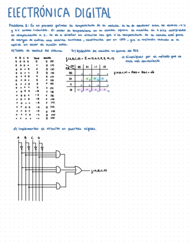 Miniatura del documento Problemas-Pp.pdf