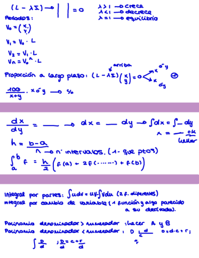 Miniatura del documento Resumen-mates-formulas.pdf