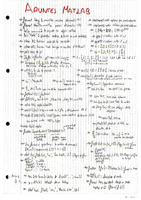 Miniatura del documento Resumen-Matlab.pdf