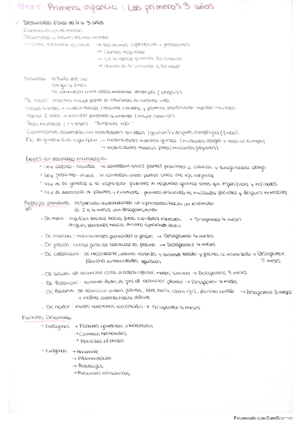 Miniatura del documento Psicologia-evolutiva-T5.pdf