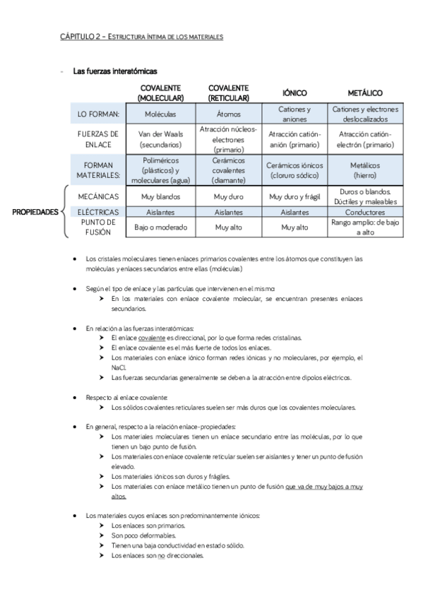 Miniatura del documento RESUMEN con TODAS las respuestas del test.pdf