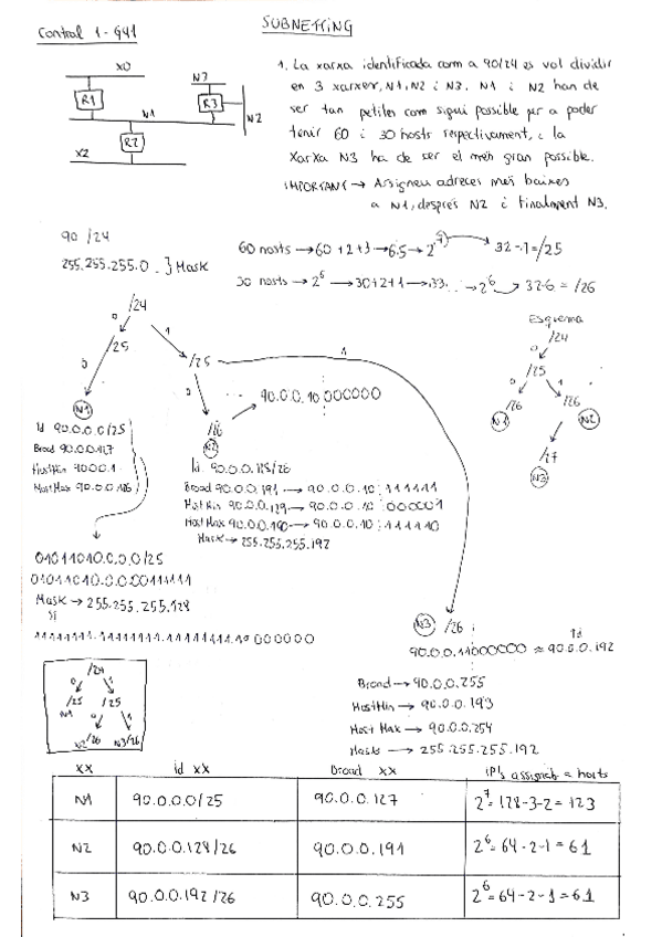 Miniatura del documento Control-1-G41-RESUELTO.pdf