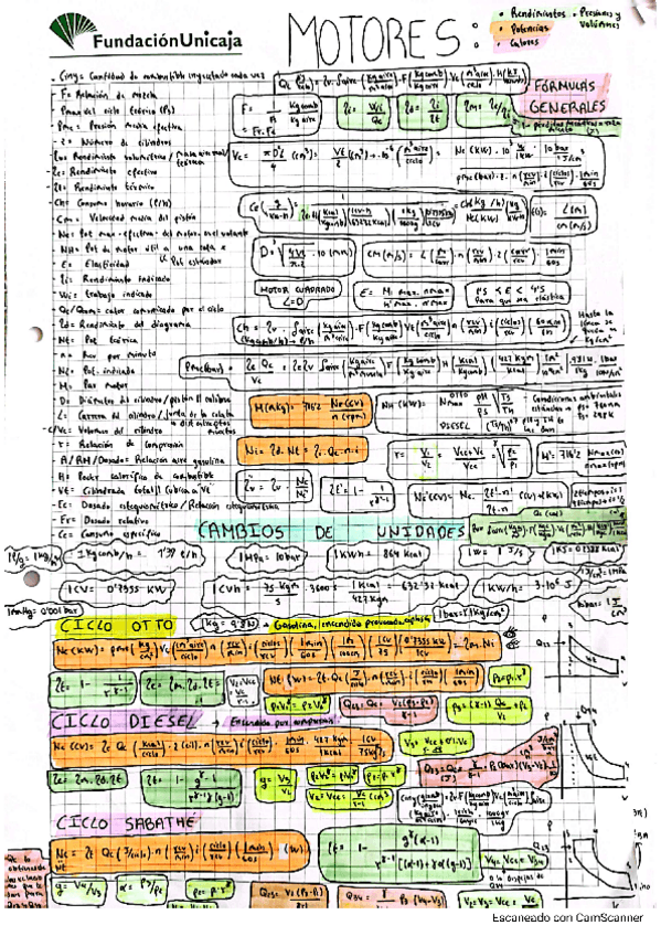 Miniatura del documento formularios.pdf