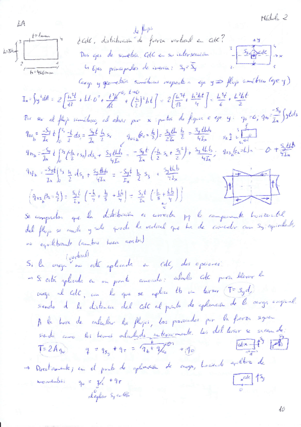 Miniatura del documento Módulo 2.2 Ejercicios resueltos EA.pdf
