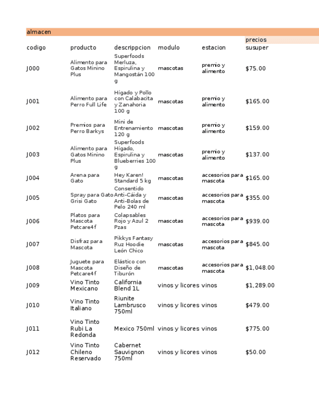 Miniatura del documento Conteo-de-supermercado.xlsx