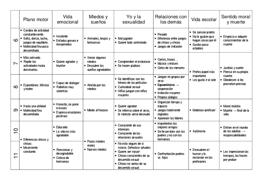 Miniatura del documento t4-esquema.pdf
