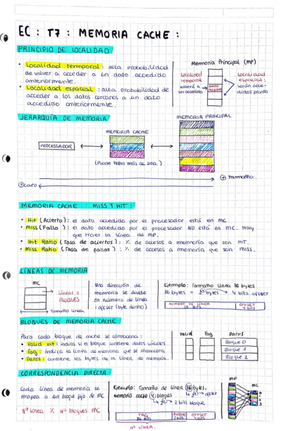 Miniatura del documento RESUMEN-EC-Tema-7-Memoria-Cache-Resumen.pdf.pdf