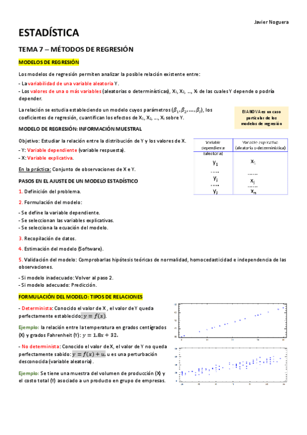 Miniatura del documento TEMA-7-MODELOS-DE-REGRESION.pdf