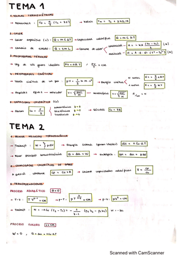 Miniatura del documento Formulario-completo-Fisica-II.pdf