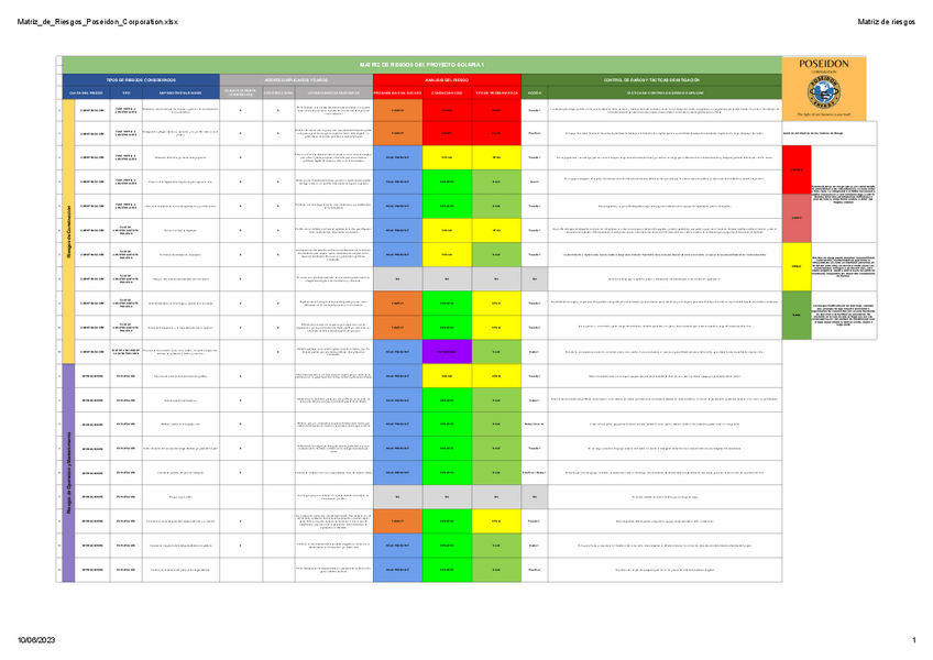 Miniatura del documento MatrizdeRiesgosPoseidonCorporation.xlsx-Matriz-de-riesgos.pdf
