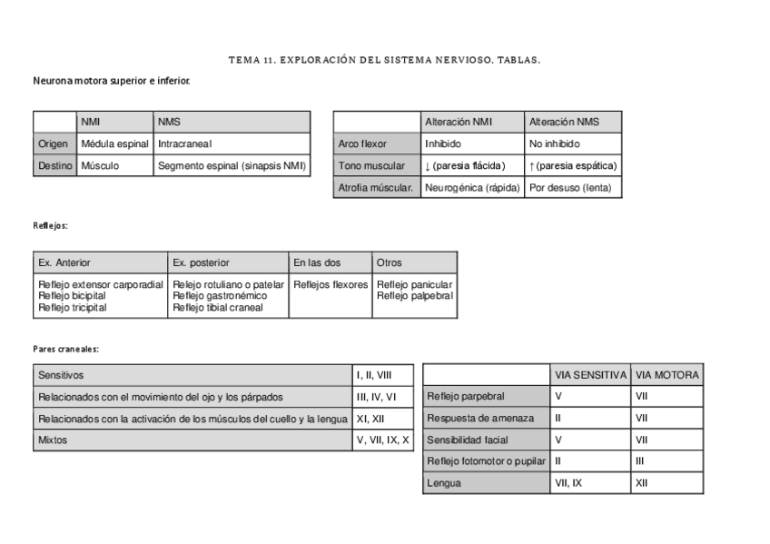 Miniatura del documento TEMA-11-MD.pdf