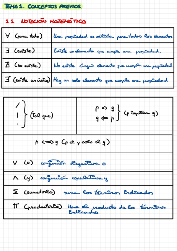 Miniatura del documento conceptos-previos.pdf