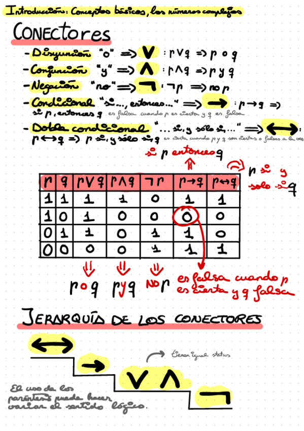 Miniatura del documento Introduccion-Conectores.pdf