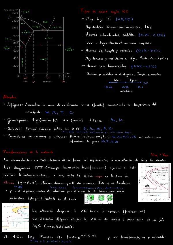 Miniatura del documento Apuntes 2 parcial con ejercicios.pdf
