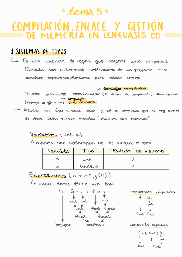 Miniatura del documento T5-Compilacion-enlace-y-gestion-de-memoria-apuntes-P3.pdf