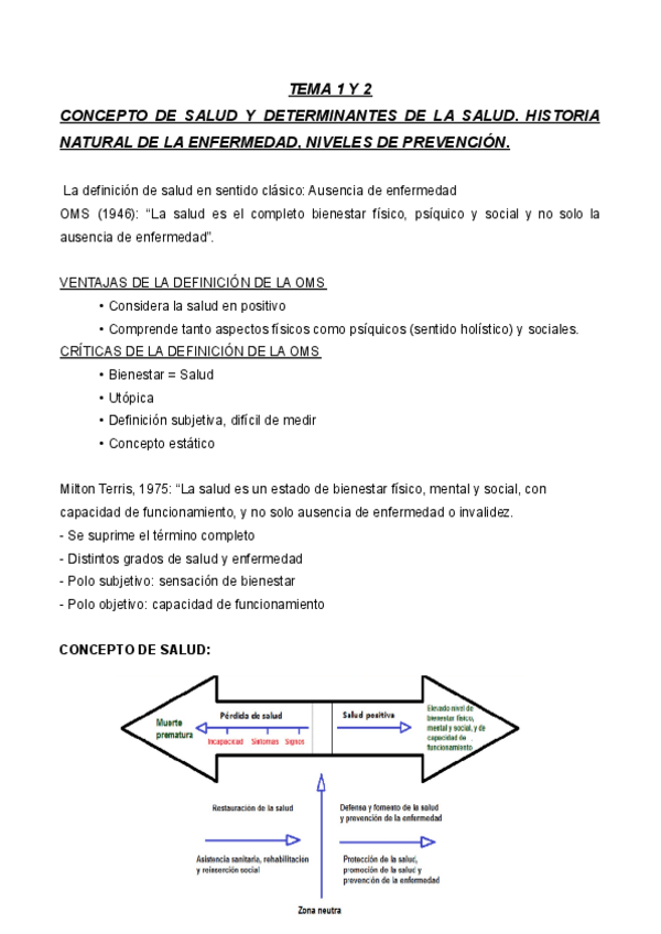 Miniatura del documento TEMA-1-Y-2-SALUD-1.pdf