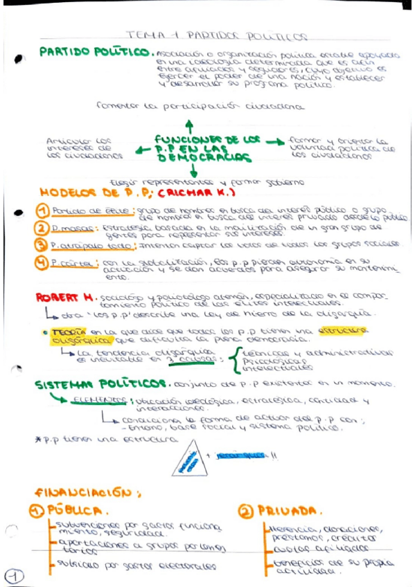 Miniatura del documento Esquema-FundAct-y-Pro.pdf
