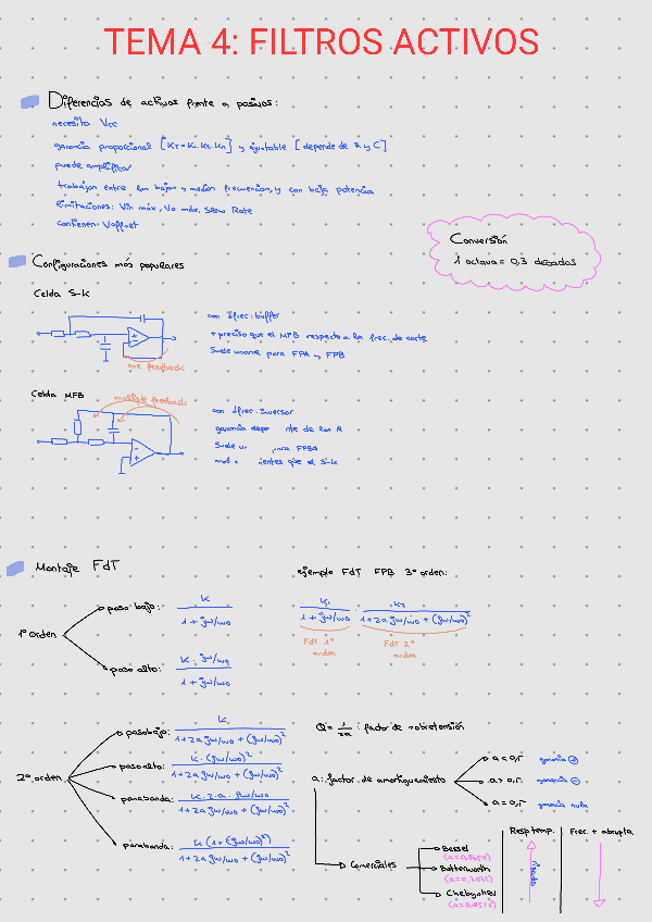Miniatura del documento IE-RESUMEN-2-PARCIAL.pdf