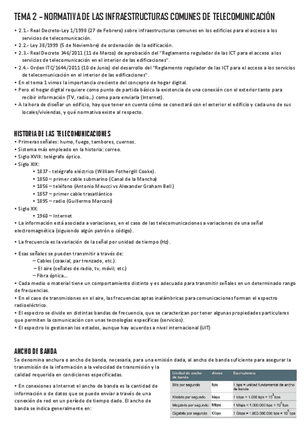 Miniatura del documento TEMA-2-DOMOTICA.pdf