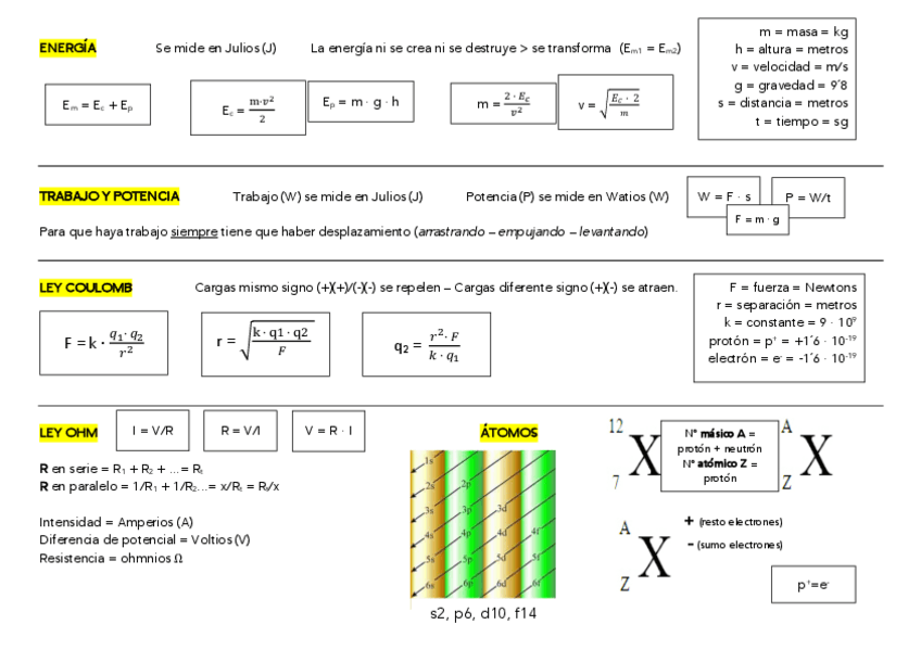 Miniatura del documento Formulas.pdf