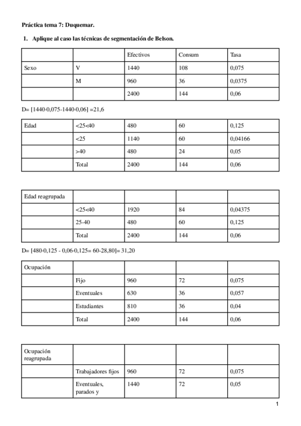 Miniatura del documento Practica-tema-7-Mk-1.pdf
