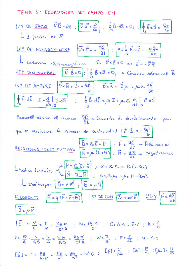 Miniatura del documento RESUMEN-ELECTRO-EXAMEN-TODOS-LOS-TEMAS.pdf