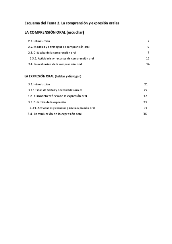 Miniatura del documento Tema-2.LaComprensionyExpresionOrales.pdf