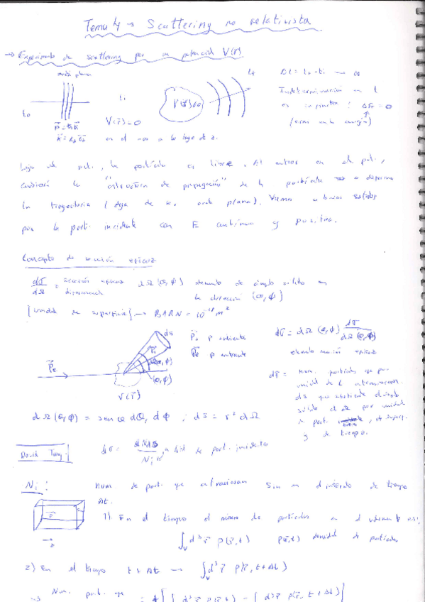 Miniatura del documento MCuApuntesScatteringnorelativista.pdf