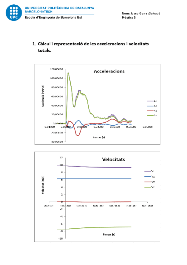 Miniatura del documento Practica3.pdf