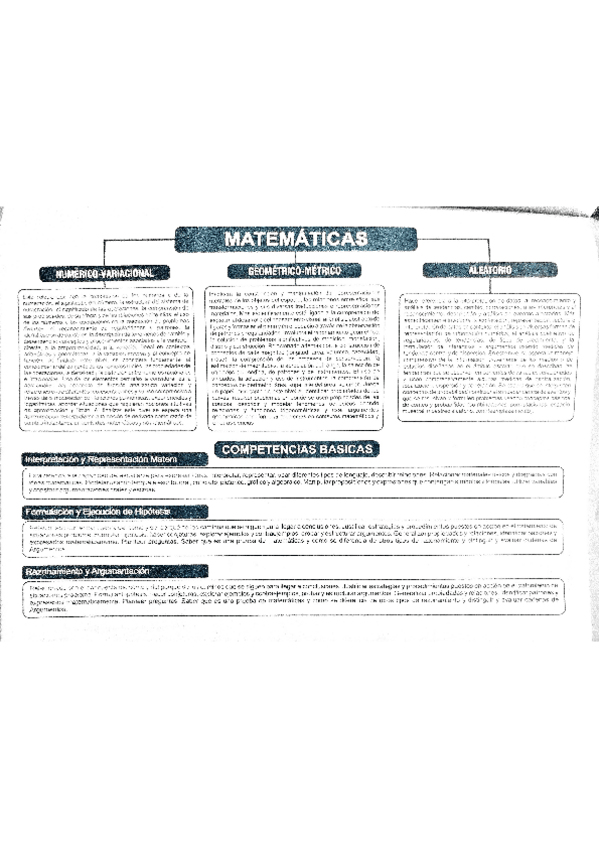 Miniatura del documento Material-matematicas.pdf