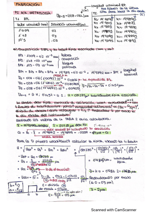 Miniatura del documento Ejercicios-examen-fabri-academia.pdf
