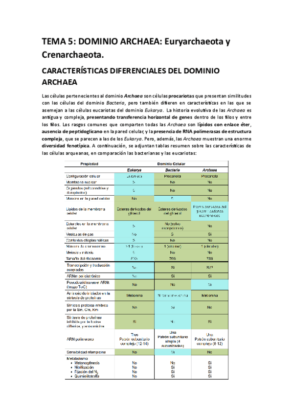 Miniatura del documento Tema-5-brock.pdf