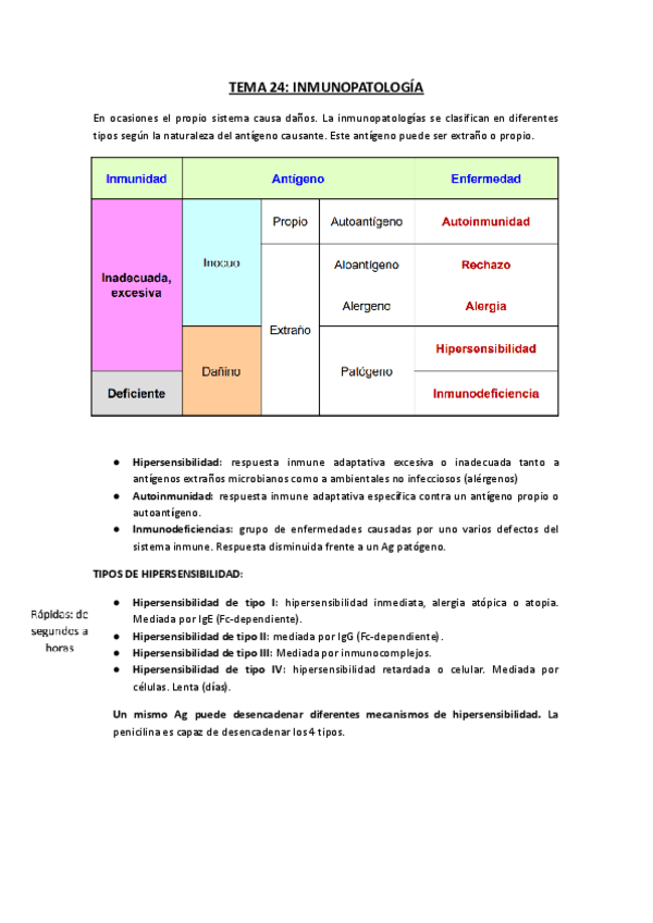 Miniatura del documento Copia-de-TEMA-24.-INMUNOPATOLOGIA.docx.pdf