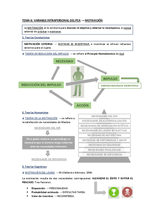 Miniatura del documento Apuntes-Tema-6.pdf