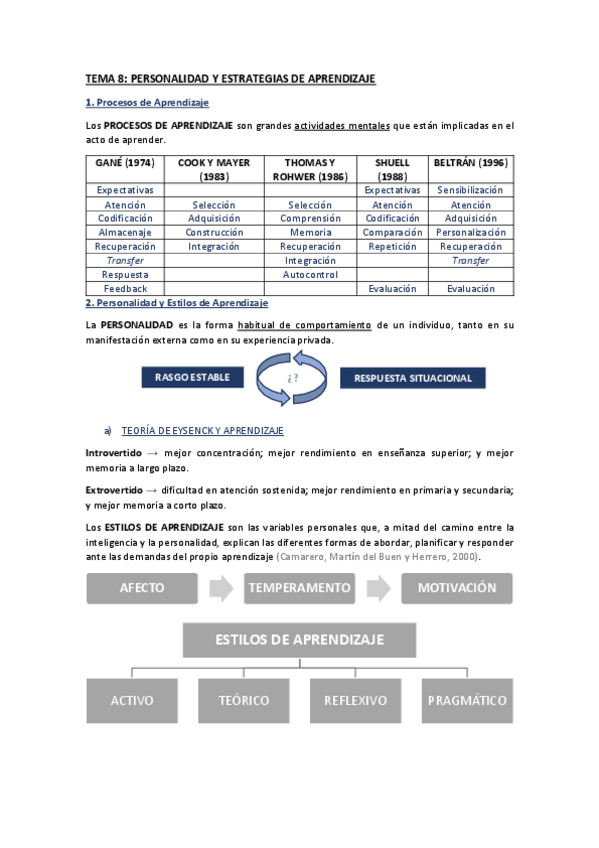 Miniatura del documento Apuntes-Tema-8.pdf