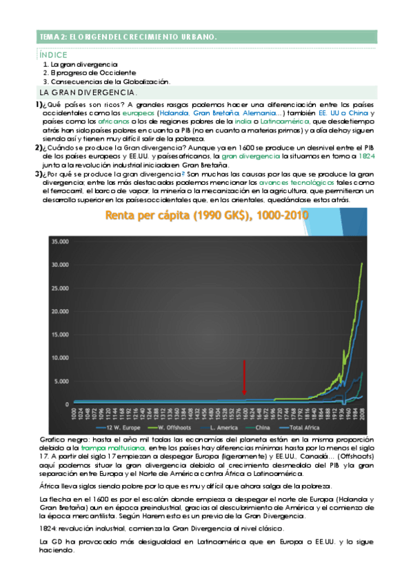 Miniatura del documento TEMA-2-EL-ORIGEN-DEL-CRECIMIENTO-URBANO..pdf