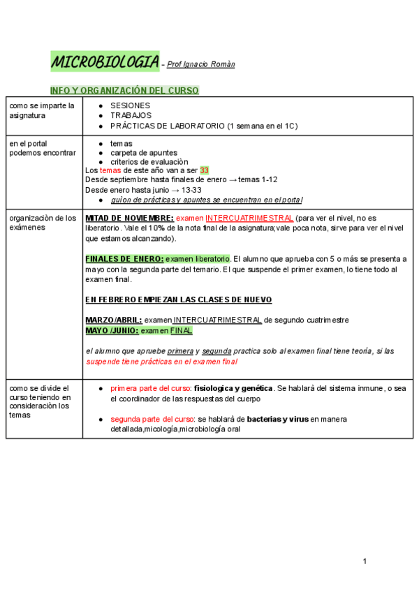 Miniatura del documento MICROBIOLOGIA-SESION.pdf