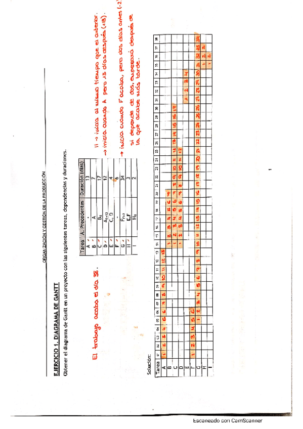 Miniatura del documento problemas-produccion..pdf