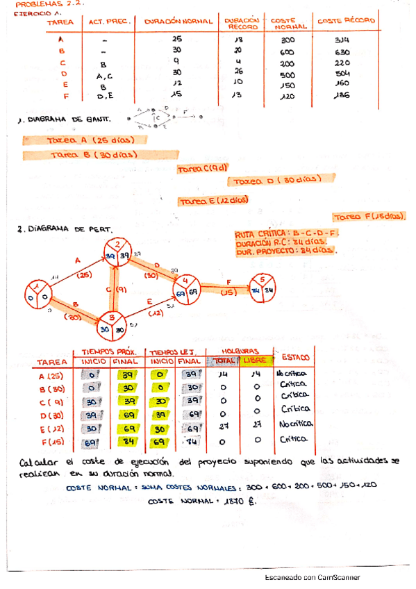 Miniatura del documento problemas-produccion.pdf