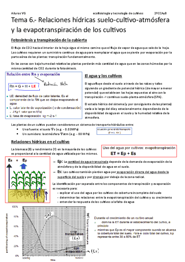 Miniatura del documento TEMAS-6-7.-ETo-y-deficit-hidrico.pdf