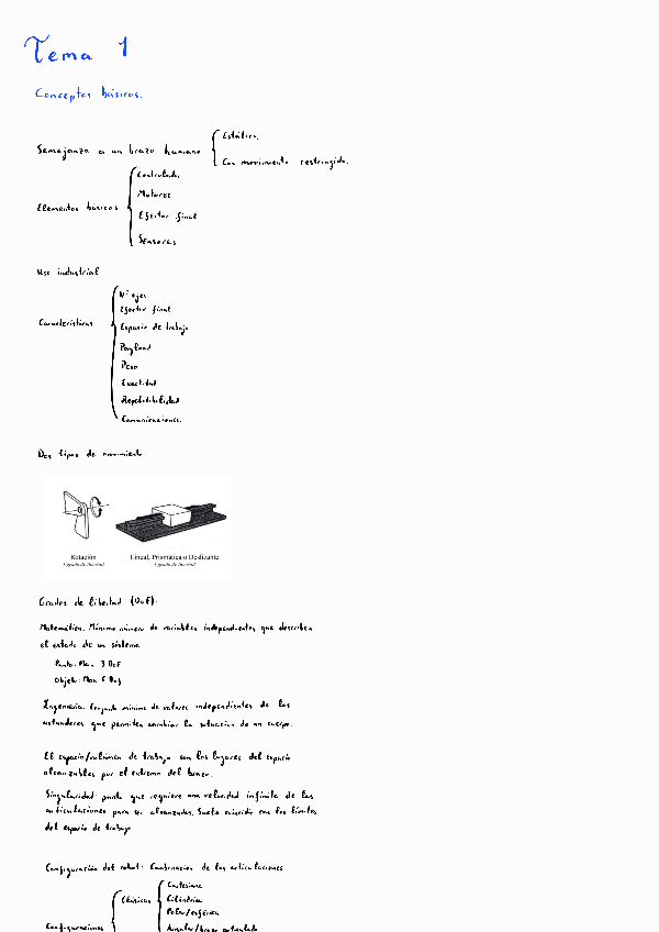 Miniatura del documento Resumenes.pdf