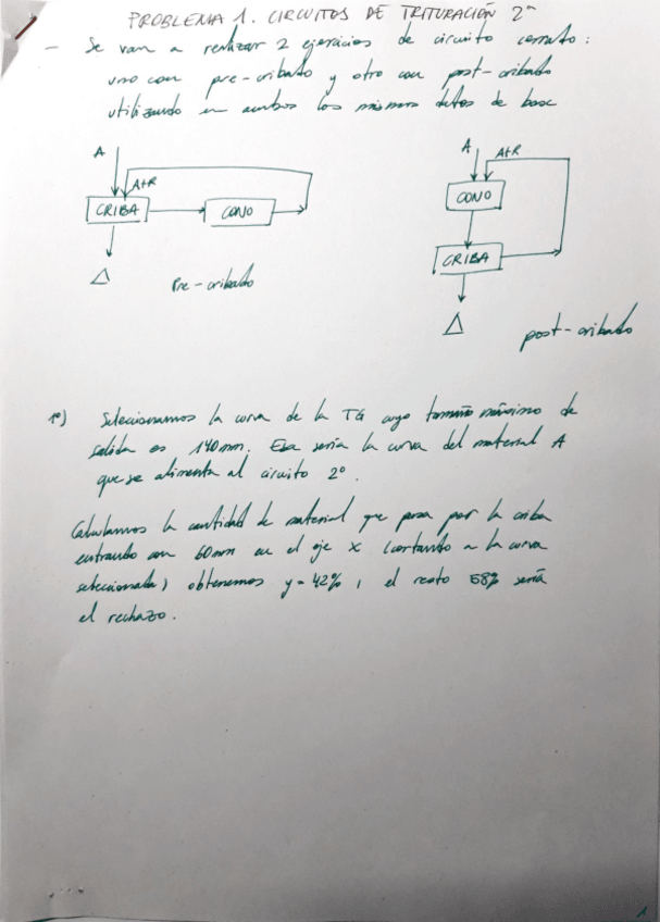 Miniatura del documento Tema-2PROBLEMA-1-resolucion.pdf
