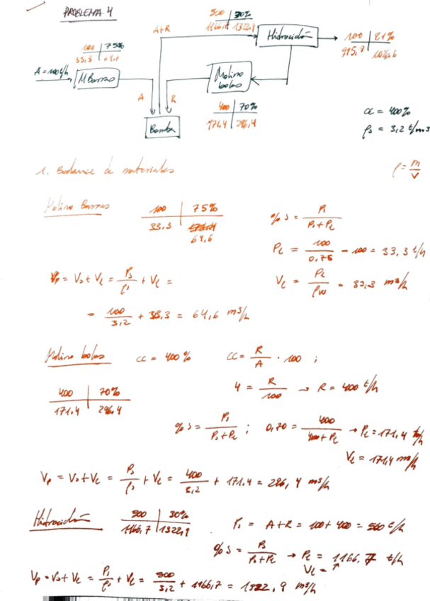 Miniatura del documento Tema-3PROBLEMA-4-resolucion.pdf