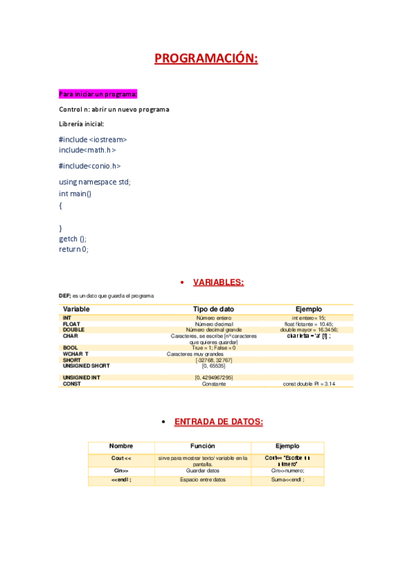 Miniatura del documento estructuras-basica-de-C.pdf