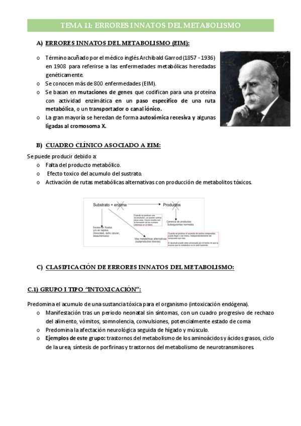 Miniatura del documento Tema-11-Errores-Innatos-del-Metabolismo.pdf