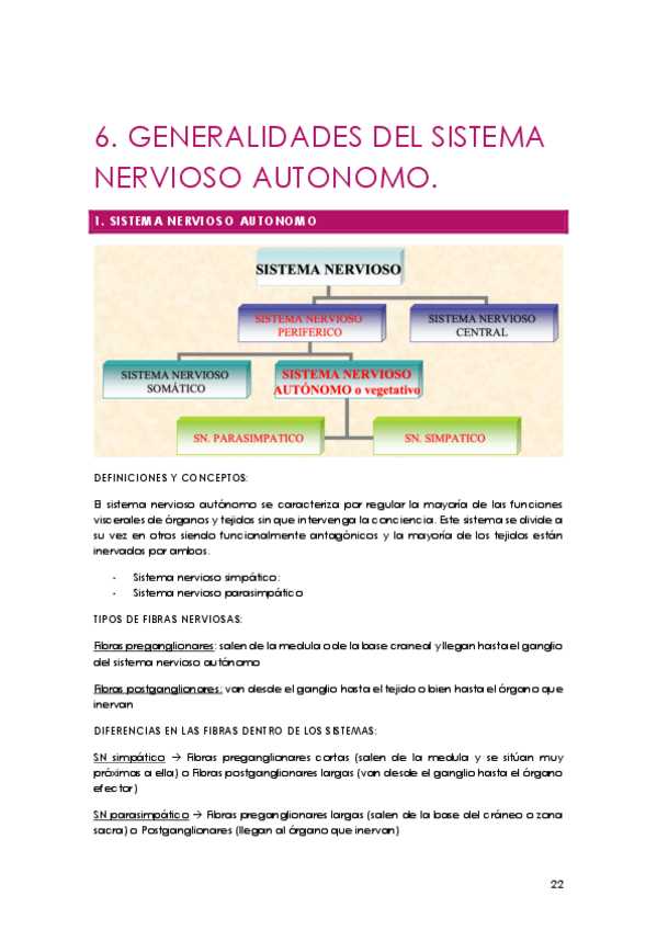 Miniatura del documento 6.-farma.pdf