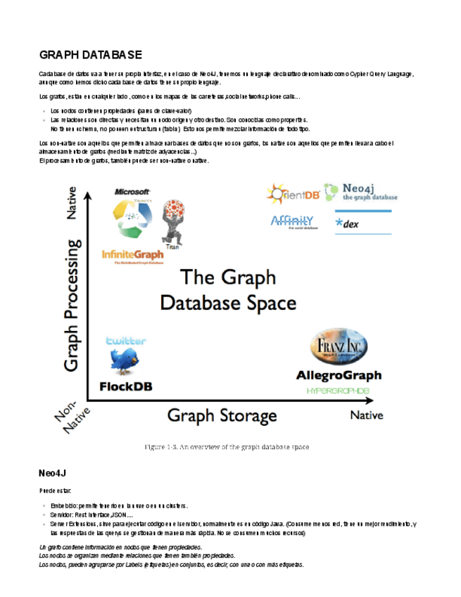 Miniatura del documento GRAPH-DATABASE.pdf